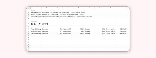 
                    Google Таблицы. Углубление в функции. Split            