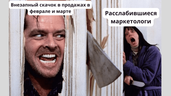 Работа с контекстом Яндекс Директ в начале года: инструменты и рекомендации             
                    Работа с контекстом Яндекс Директ в начале года: инструменты и рекомендации