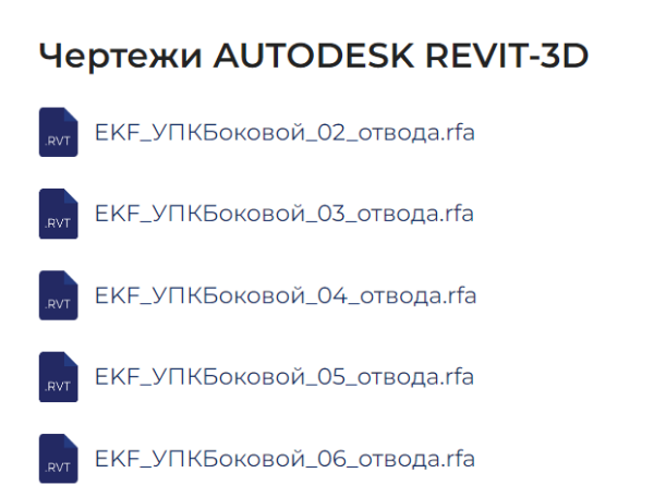 
                    Как продвигать отопительное оборудование?            