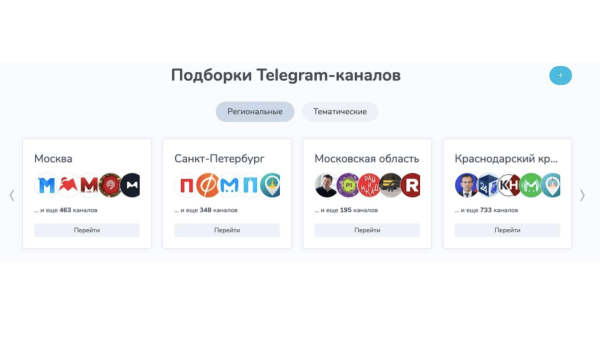 
                    Как не слить бюджет в Telegram. Поиск и анализ каналов для TG Ads и посевов            