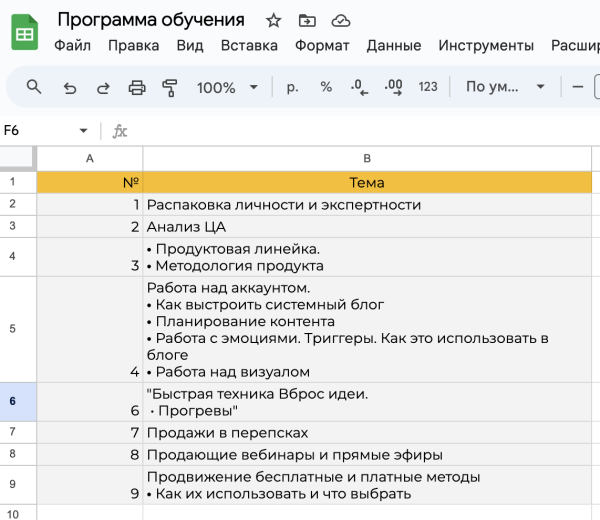 
                    Как маркетолог заработал 680000 руб на своем блоге            
