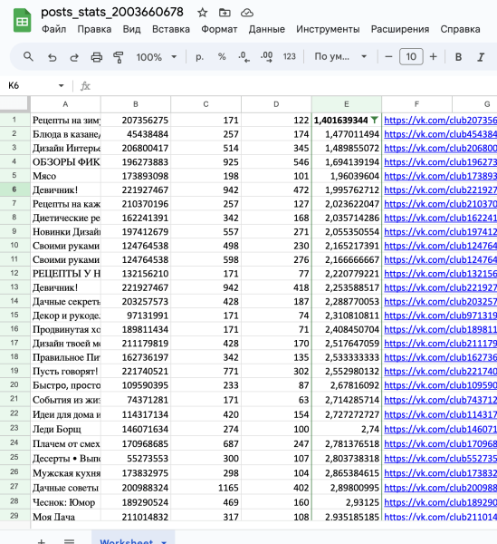 25 миллионов выручки, 200 000 000 показов для бренда на маркетплейсе через Внешнюю рекламу в Маркет Платформе ВКонтакте
25 миллионов выручки, 200 000 000 показов для бренда на маркетплейсе через Внешнюю рекламу в Маркет Платформе ВКонтакте