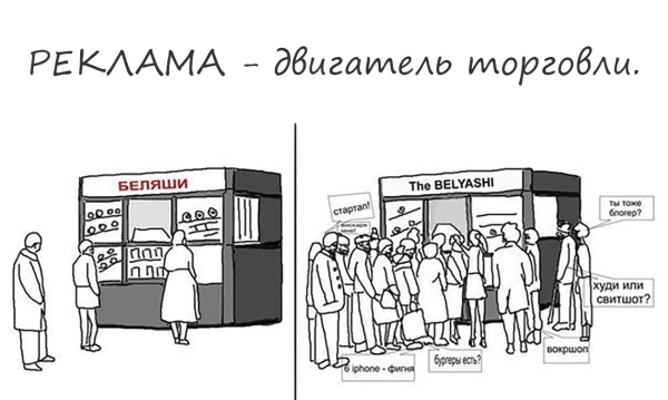 Эволюция российского общепита
Эволюция российского общепита