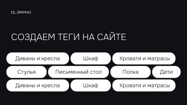 Продвижение интернет-магазина: как раскрутить сайт и увеличить продажи
Продвижение интернет-магазина: как раскрутить сайт и увеличить продажи