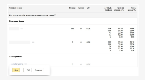 
                    До включения автотаргетинга осталось 3 дня! А вы к этому готовы?            