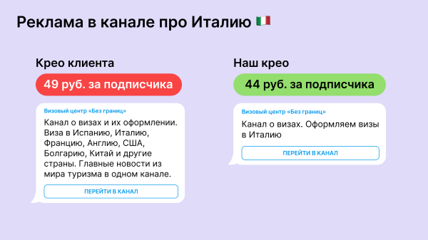 Потратили на Tg Ads 1,2 млн рублей. Получили 9 млн выручки и 24k подписчиков по 48 рублей
Потратили на Tg Ads 1,2 млн рублей. Получили 9 млн выручки и 24k подписчиков по 48 рублей