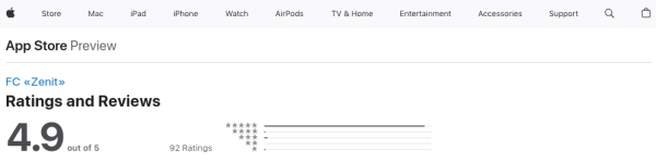 Как мы делали мобильное приложение для ФК «ЗЕНИТ» и нарвались на аудит
Как мы делали мобильное приложение для ФК «ЗЕНИТ» и нарвались на аудит