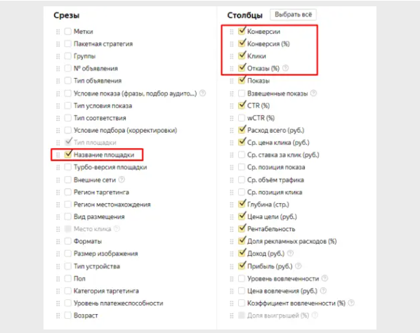 
                    Как снизить количество нецелевых заявок в РСЯ?            