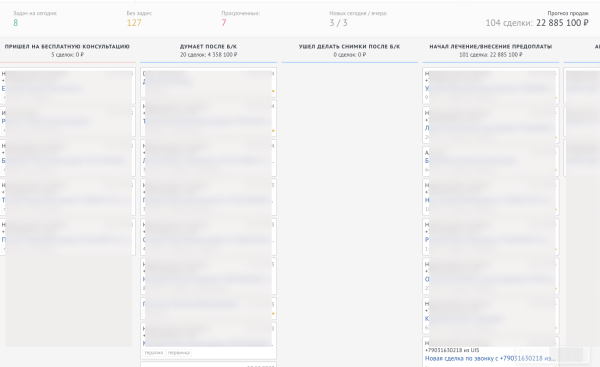 
                    Какие инструменты помогут стоматологии повысить выручку?            
