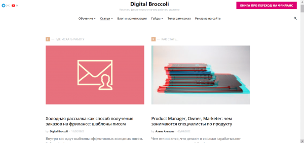 
                    ТОП-5 трендов в контенте 2024: как увеличить охваты и продажи            