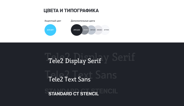 Кейс: как мы в максимально быстрые сроки разработали лендинг ведущему оператору Tele2
Кейс: как мы в максимально быстрые сроки разработали лендинг ведущему оператору Tele2