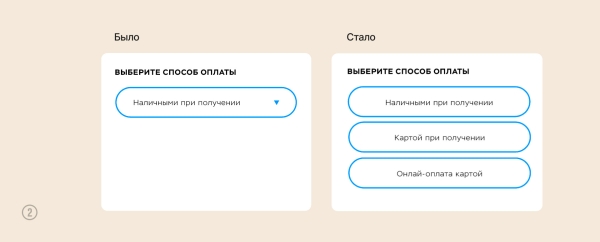 
                    Кейс: увеличили конверсию и средний чек на 127% для интернет-магазина премиальной косметики            