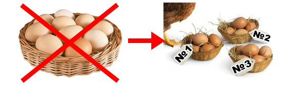 Как покупать рекламу у блогеров для Wildberries и Ozon. Внешняя реклама для маркетплейсов
Как покупать рекламу у блогеров для Wildberries и Ozon. Внешняя реклама для маркетплейсов