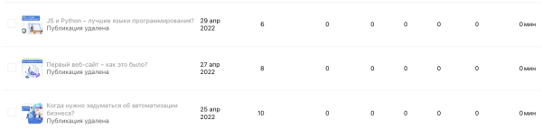 
                    Ошибки в развитии Дзен: история моих проб            