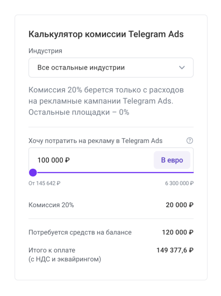 Введение в Tg ads, личный опыт работы с платформой и итоги 3000€ на продвижение канала в Telegram
Введение в Tg ads, личный опыт работы с платформой и итоги 3000€ на продвижение канала в Telegram
