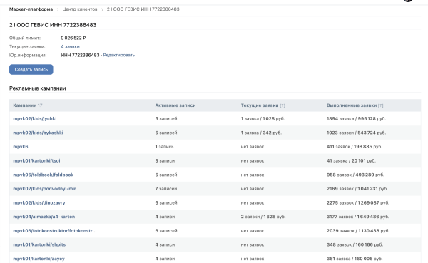 
                    Внешняя реклама для маркептлейсов в 2024. Для Вайлдберриз и Озон            