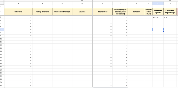 Как покупать рекламу у блогеров для Wildberries и Ozon. Внешняя реклама для маркетплейсов
Как покупать рекламу у блогеров для Wildberries и Ozon. Внешняя реклама для маркетплейсов