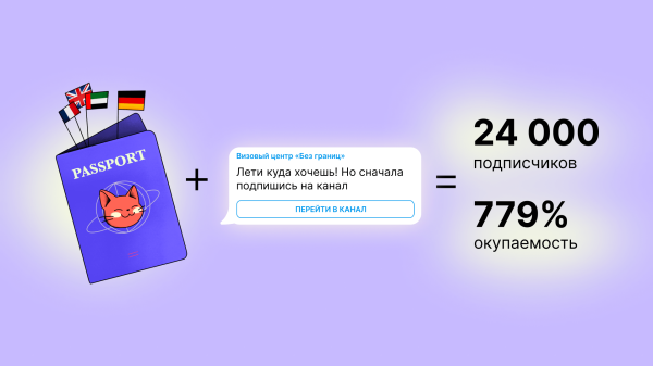 Потратили на Tg Ads 1,2 млн рублей. Получили 9 млн выручки и 24k подписчиков по 48 рублей
Потратили на Tg Ads 1,2 млн рублей. Получили 9 млн выручки и 24k подписчиков по 48 рублей