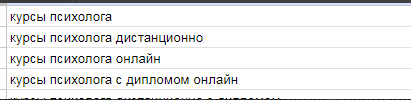 
                    Кейс: Онлайн-школа психологии            
