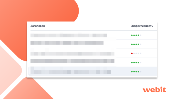 Подробный гайд: как снизить CPL при работе с контекстной рекламой?
Подробный гайд: как снизить CPL при работе с контекстной рекламой?