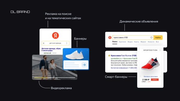 Продвижение интернет-магазина: как раскрутить сайт и увеличить продажи
Продвижение интернет-магазина: как раскрутить сайт и увеличить продажи
