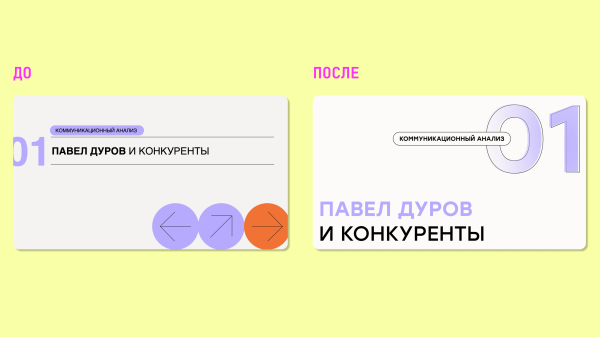 
                    Как новый шаблон презентации помог Пиархабу продавать быстрее и больше            