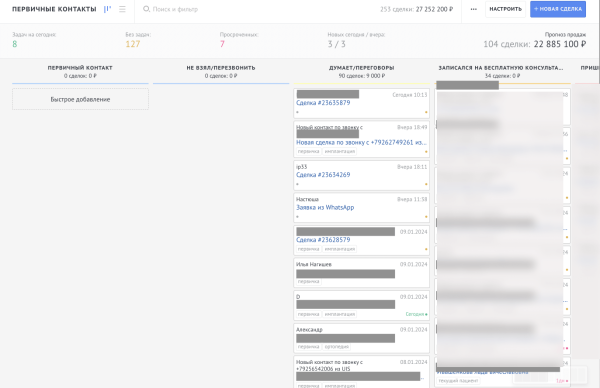 
                    Какие инструменты помогут стоматологии повысить выручку?            