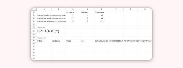 
                    Google Таблицы. Углубление в функции. Split            