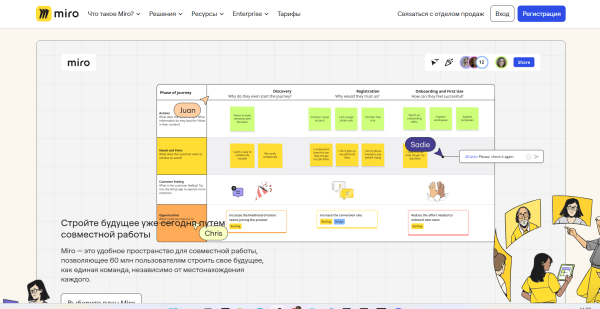 
                    Майндмэппинг: Визуализация данных, инструмент, который помогает структурировать информацию и находить взаимосвязи            