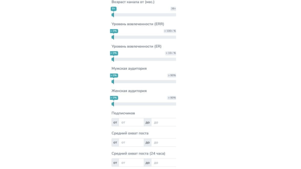 
                    Как не слить бюджет в Telegram. Поиск и анализ каналов для TG Ads и посевов            