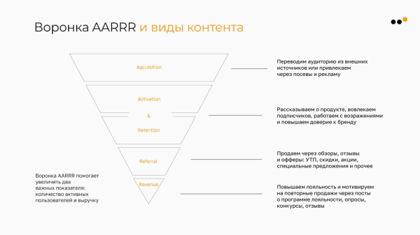 Большое руководство по продажам в Telegram для бизнеса: стратегия, инструменты, реальные примеры, аналитика
Большое руководство по продажам в Telegram для бизнеса: стратегия, инструменты, реальные примеры, аналитика