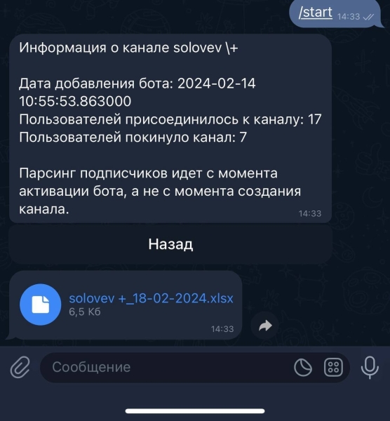 
                    Топ сервис для парсинга в телеграмм в 2024 году            
