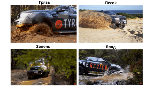 
                    Как мы снимали премиальные шины из багажника 🏎️            