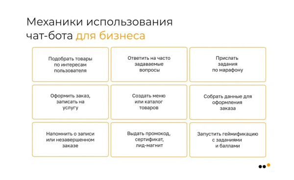 Большое руководство по продажам в Telegram для бизнеса: стратегия, инструменты, реальные примеры, аналитика
Большое руководство по продажам в Telegram для бизнеса: стратегия, инструменты, реальные примеры, аналитика