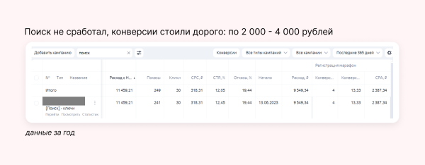 
                    Онлайн-курсы не покупают? Вы просто не умеете их продвигать!            