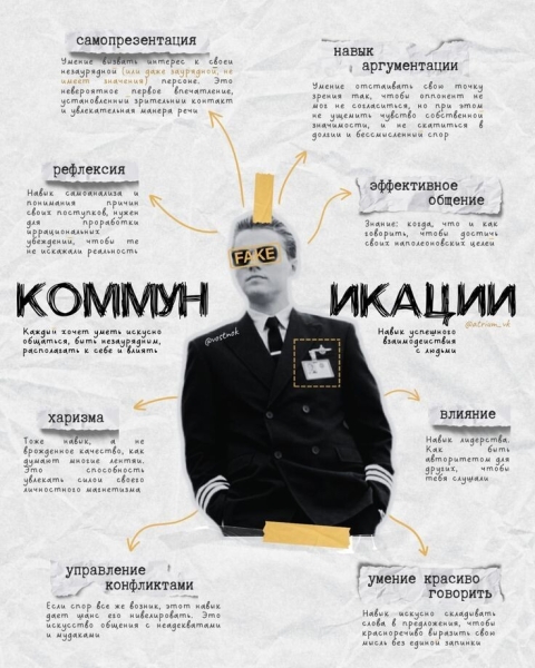 Связь между менеджером по продажам и Soft Skills
Связь между менеджером по продажам и Soft Skills