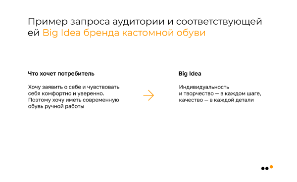 Большое руководство по продажам в Telegram для бизнеса: стратегия, инструменты, реальные примеры, аналитика
Большое руководство по продажам в Telegram для бизнеса: стратегия, инструменты, реальные примеры, аналитика