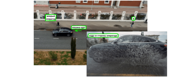 
                    Как мы снимали премиальные шины из багажника 🏎️            