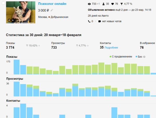 
                    Киски, фотки, 2 спеца: как психологу найти первых клиентов на Авито и начать практику онлайн            