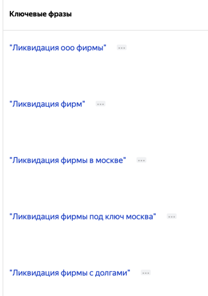 
                    Рост заявок при сокращении затрат: обзор результатов работы за 4 месяца  с юридическим агентством по ликвидации ООО            