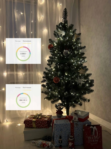 С 3000₽ до 300 000₽ в месяц на таргете за два года
С 3000₽ до 300 000₽ в месяц на таргете за два года