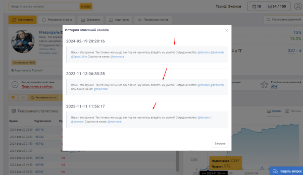 
                    Как не потерять сотни тысяч рублей при закупки рекламы в Telegram            