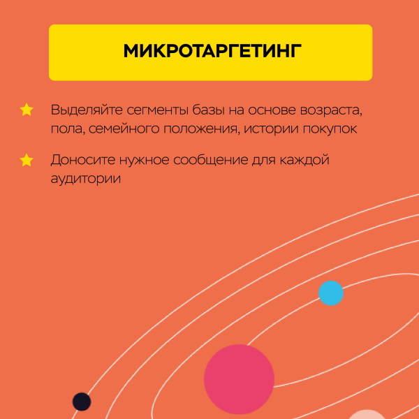 
                    Как создать выгодную программу лояльности в 2024 году            