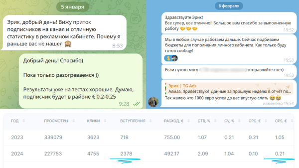 Кейс. 2000+ подписчиков по € 0.21 в Телеграм-канал автомобильной тематики
Кейс. 2000+ подписчиков по € 0.21 в Телеграм-канал автомобильной тематики