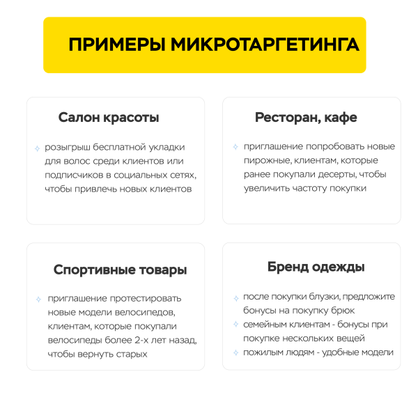 
                    Как создать выгодную программу лояльности в 2024 году            