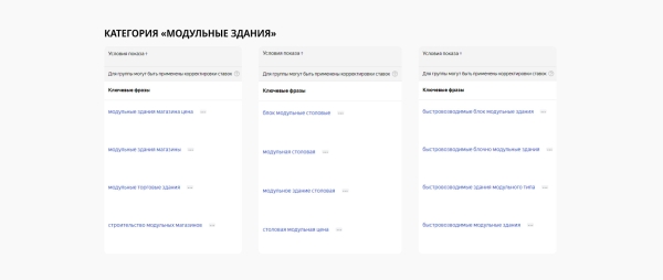 
                    50 млн руб продаж с контекстной рекламы или как ЗЕКСЛЕР запускал новый бренд SHEDLER – производителя модульных зданий            