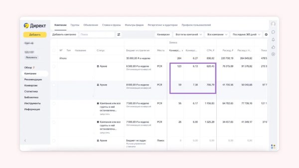 
                    Советы агентствам недвижимости от маркетологов: как увеличить продажи на примере кейсов клиента Vitamin.tools            
