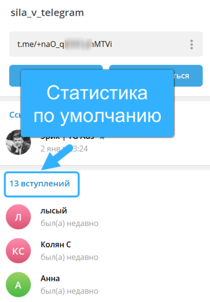 
                    Сквозная аналитика в Telegram Ads. Как сделать?            
