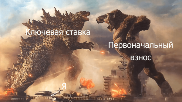 
                    Рынок недвижимости штормит: ждать ли в этом году снижения цен?            