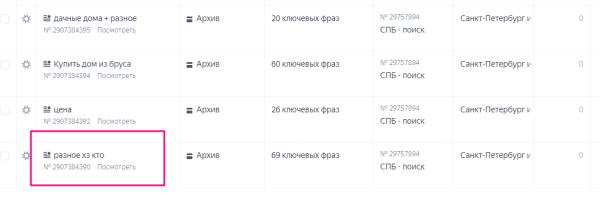 
                    Как конверсия сайта влияет на охваты в директе: рост охватов на 1147%, снизили цену лида на 60% и рост лидов  в 10 раз            